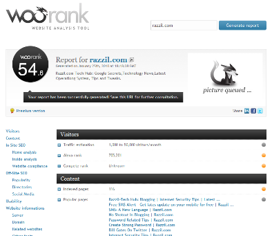 Razzil WooRank Razzil WooRank